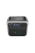 Портативна зарядна станція BLUETTI PowerOak AC200P (2000 Вт·год)